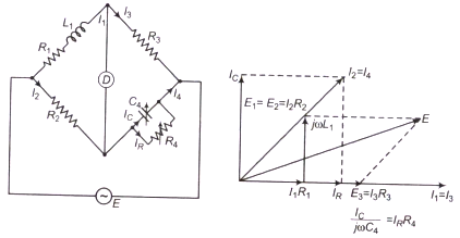 maxwell's L/C bridge